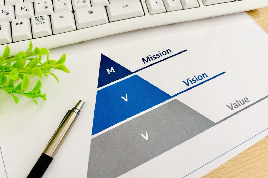 画像：ブランディングで言葉に力を